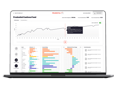 A fresh approach to how fund data can be viewed